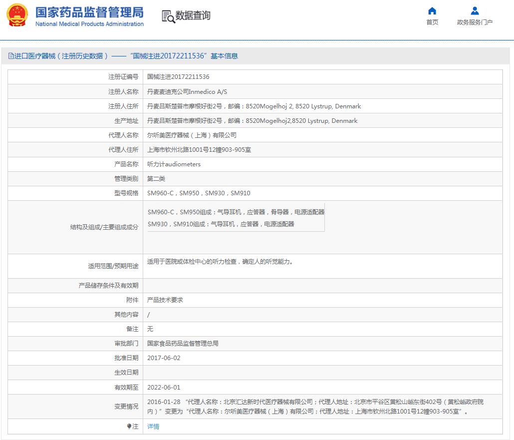 丹麦麦迪克听力计SM960-C